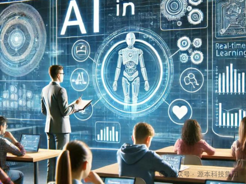 艾弗森贝博ballbet官网科技-本科生掌握大数据、云原生、AI-竞赛保研求职的“超车秘籍”来了！